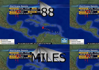 Hurricane 88 MILES PER HOUR