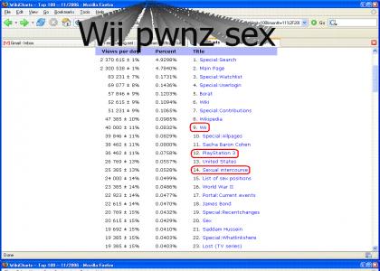 Wii > Sex