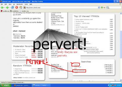 ytmnd a site for perverts?!
