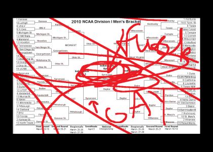 Syracuse NCAA bracket Butler