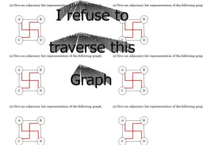 Nazi Graph