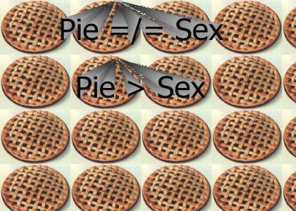 Pie > Sex