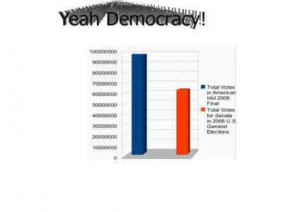 Democracy!