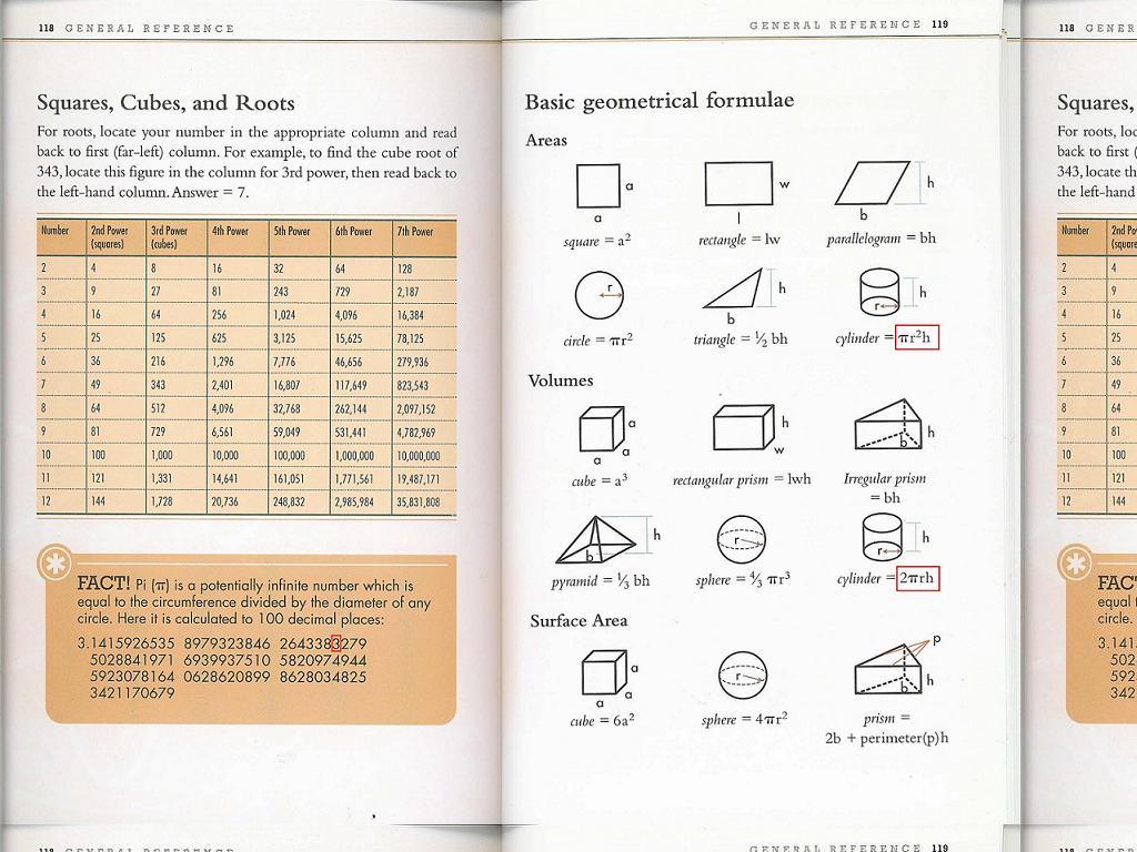 referencemanuals