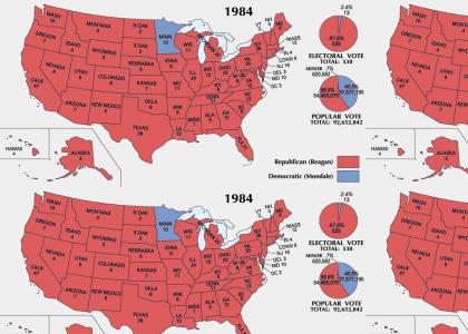 Walter Mondale: YOU LOSE!