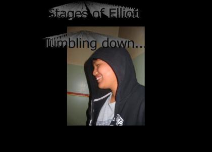 Stages of Elliott