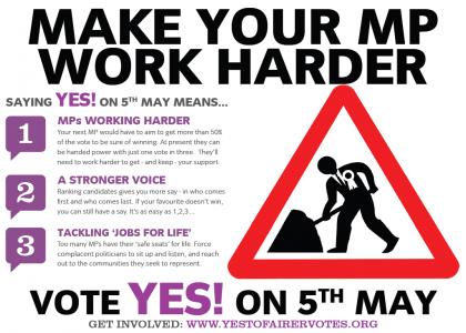 Saying Yes to Fairer Votes