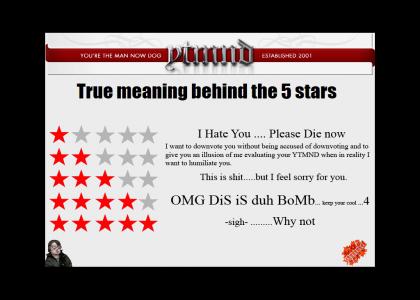 The true meanings behind the YTMND rating stars