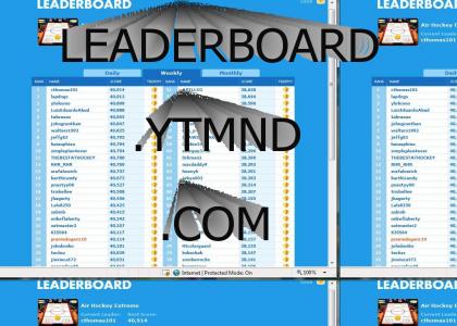 leaderboard.ytmnd.com