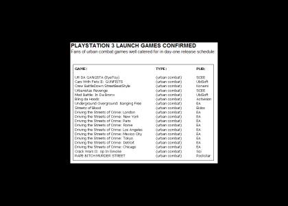Playstation 3 Launch Titles CONFIRMED