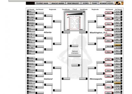 Duke advances to the 2nd round