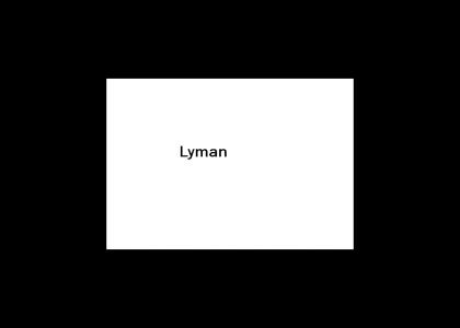 MyNameIsLyman