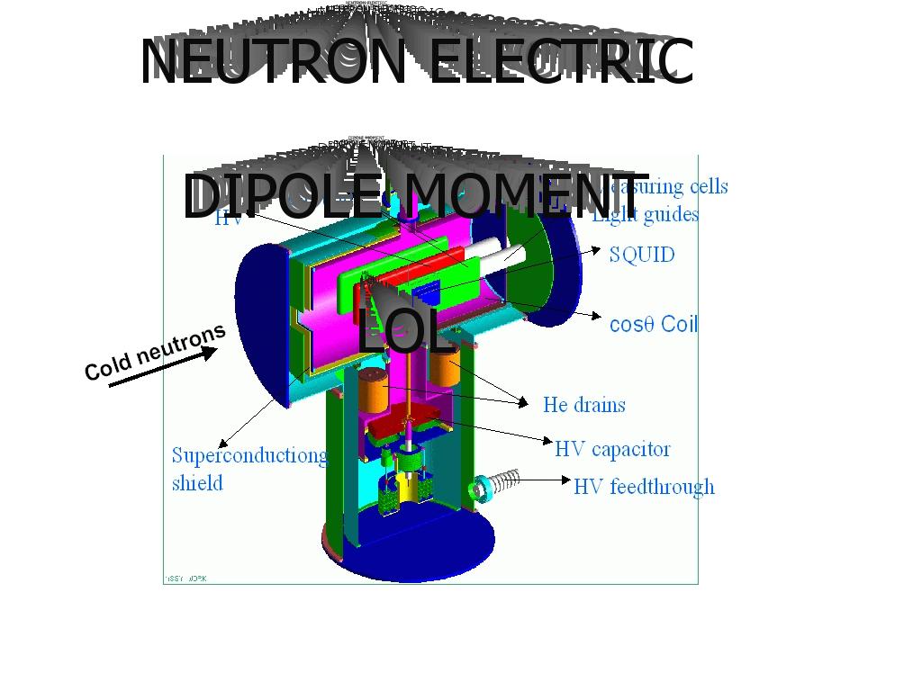 neutrondipolemoment