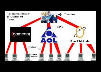 The internet Really Is A Series Of Tubes.