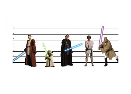 Jedi Lineup