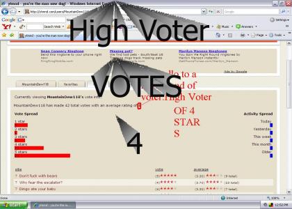 "A new brand of voter:HIGH VOTER OF 4 STARS!"