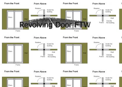 Revolving Door