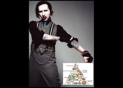 Marilyn Manson Sings About the Food Pyramid