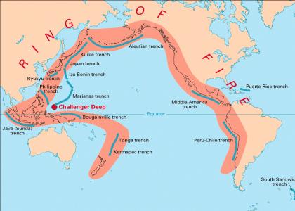 The Pacific Ring of Fire