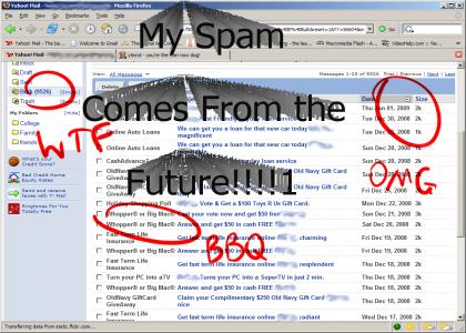 Where Does Spam Comes From?