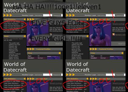 World of DateCraft