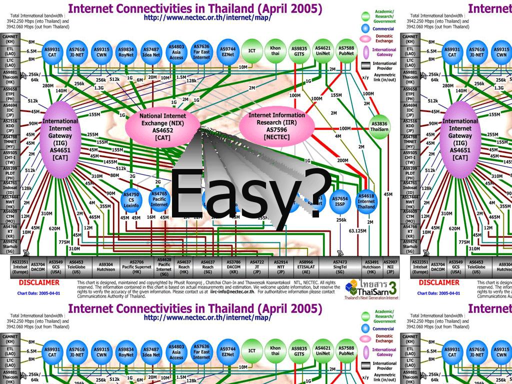 easyinternet