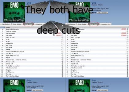 What does iTunes and emos have in common?