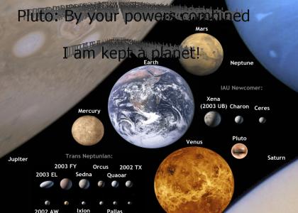 Newcomers: Xena Charon Ceres (huge image)
