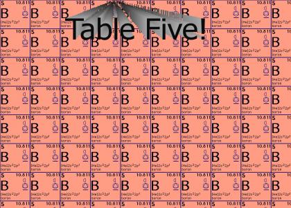 Table Five