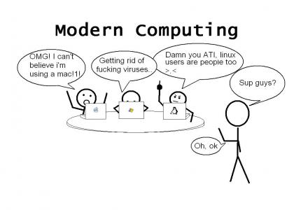 Modern Computing
