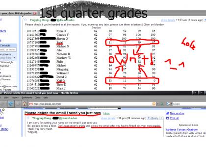 OUR CHEM GRADES!!! LOLz