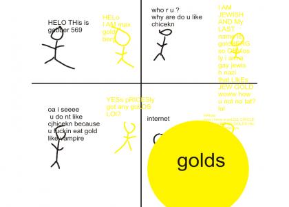 GABBER tALKs to Max GoldBERG AND he wants JEwgold Because he is a Gold and he Gets a GOLDS circle Approved by GOLDS inc. (stands