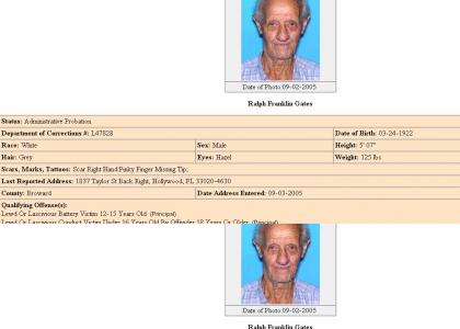 Ralph Franklin Gates, The oldest sex offender!