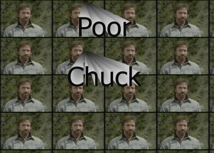 NOT a normal Chuck Norris YTMND