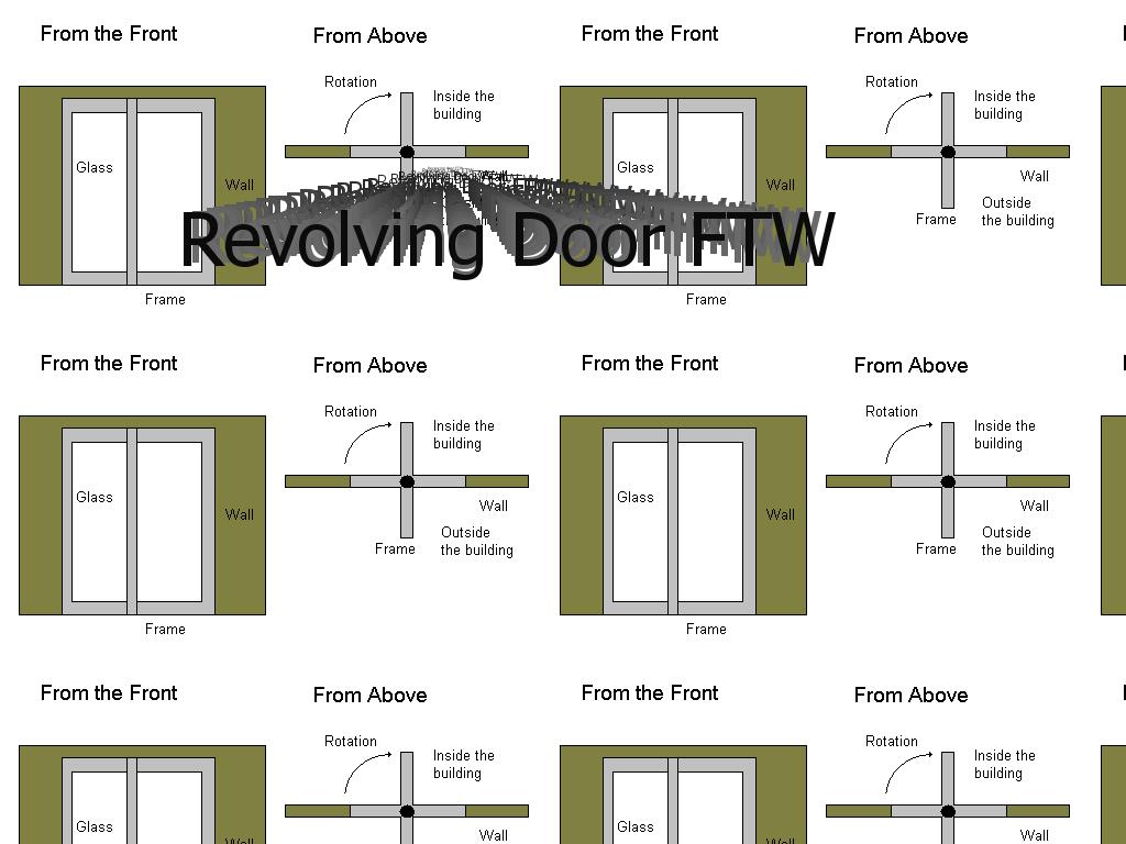 revolvingdoor