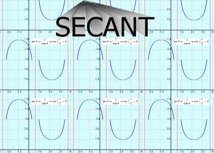 secant