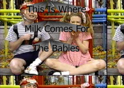 Where Milk Comes From