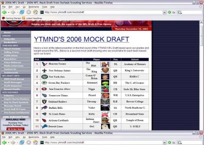 YTMND Mock Draft