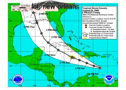 Hurricane Ernesto vs New Orleans