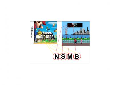 The NSMB conspiracy