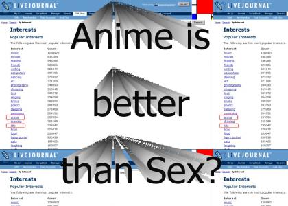 Anime is better than Sex?