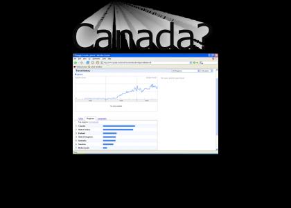 ytmnd is more popular in canada?