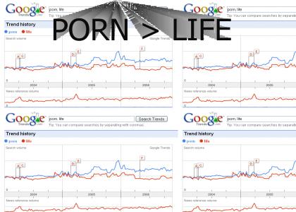 Porn > Life