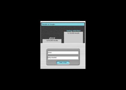 Being retarded vs. YTMND......and the winner is...