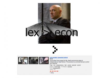 lex luthor > independence econ project