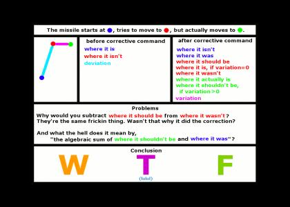 Tomahawk Explained