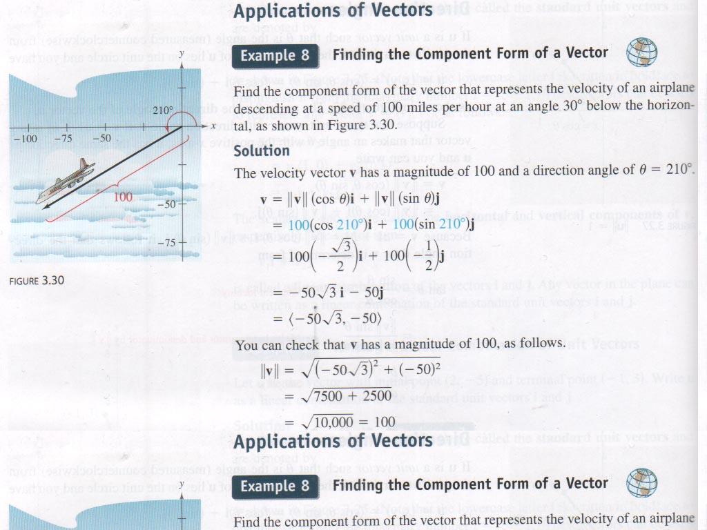 vectors