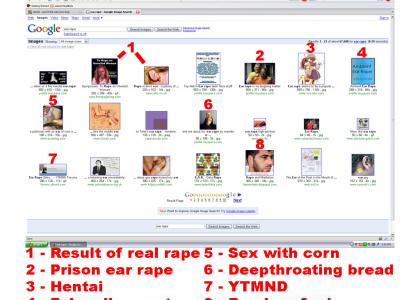 Google Defines Ear Rape With Pictures