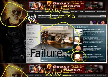 WWE Fails At Angle