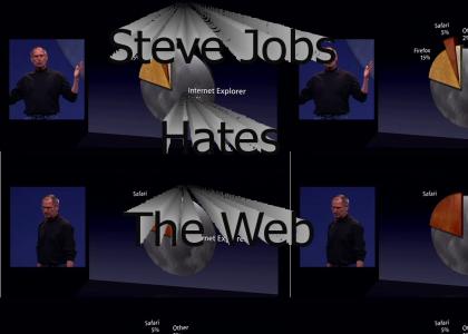 Steve Jobs hates the web